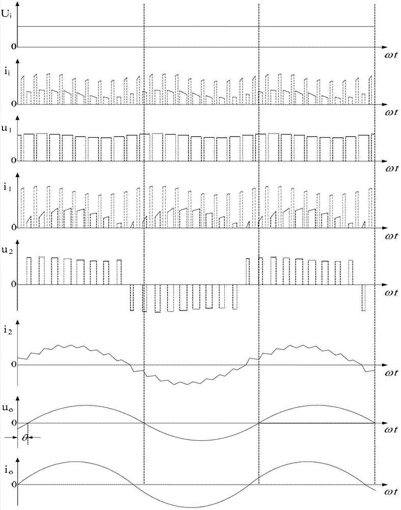 Single-level single-phase large-step-up-ratio cascade connection voltage type convertor of quasi impedance source