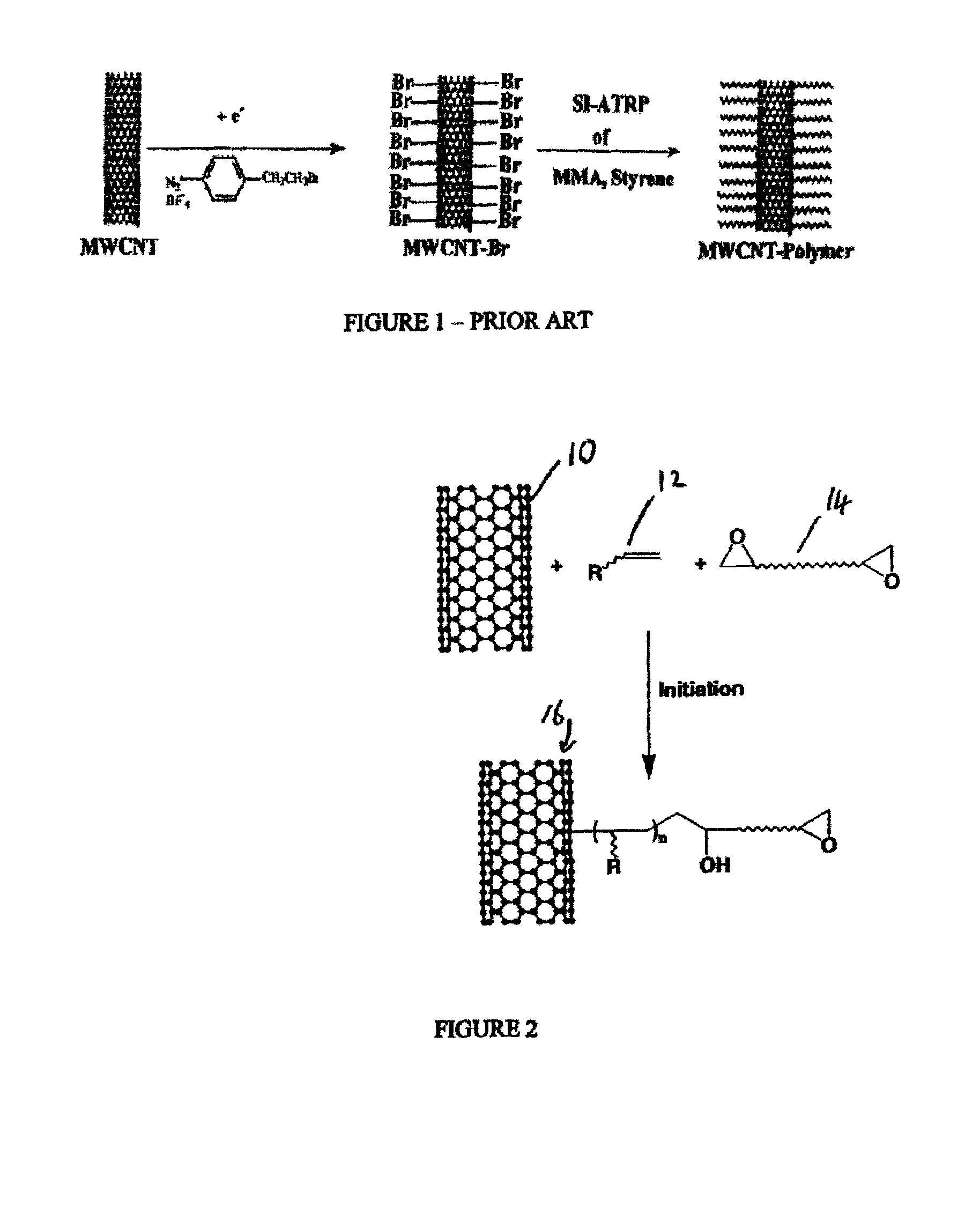 Block functionalization methods