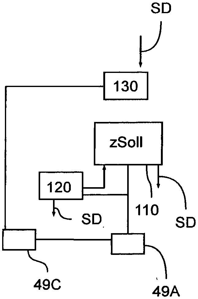 Electronically controllable pneumatic brake system in a utility vehicle and method for electronically controlling a pneumatic brake system in a utility vehicle