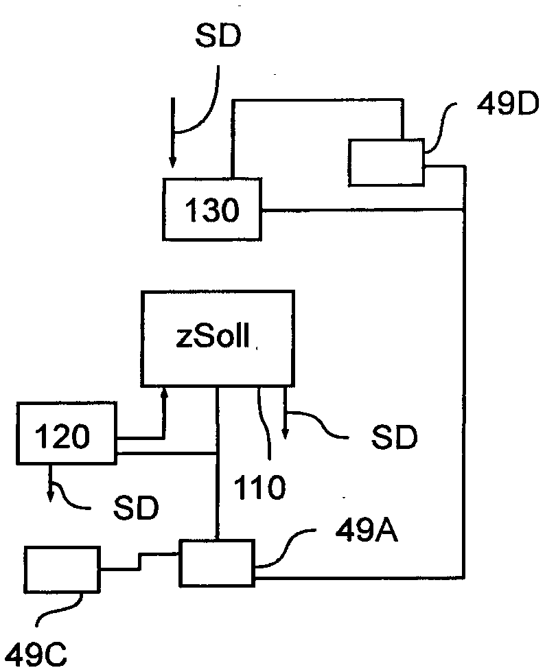 Electronically controllable pneumatic brake system in a utility vehicle and method for electronically controlling a pneumatic brake system in a utility vehicle