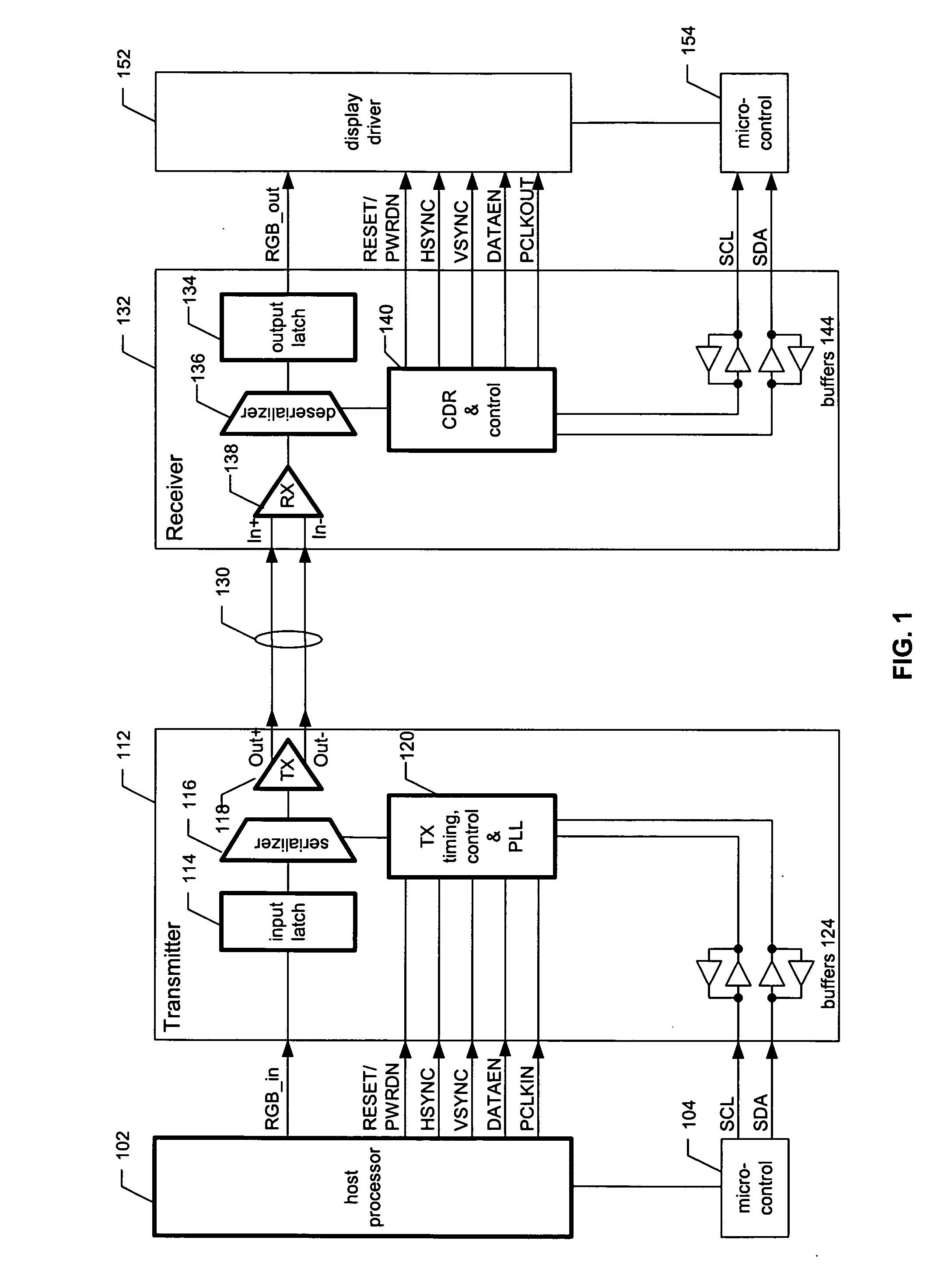 Use of differential pair as single-ended data paths to transport low speed data