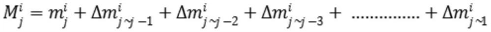 Discrete Element Method for Coarse Aggregate Particles in Broken State