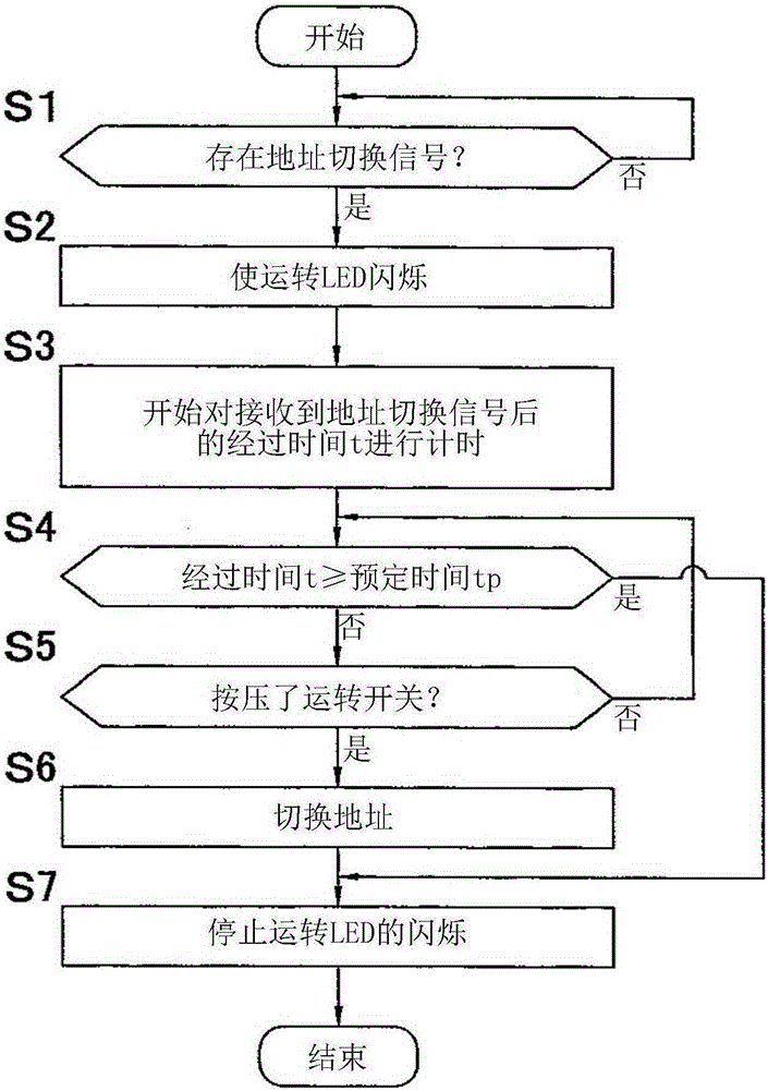 air conditioner indoor unit