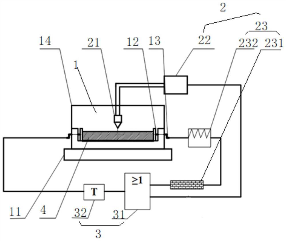 Heat load and force load continuous and alternate impact strengthening device and working method thereof