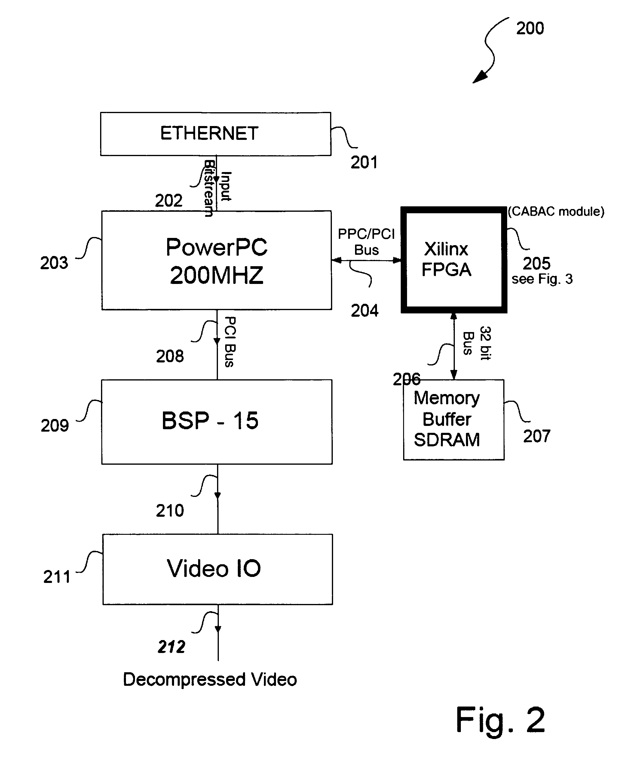 High speed context memory implementation for H.264