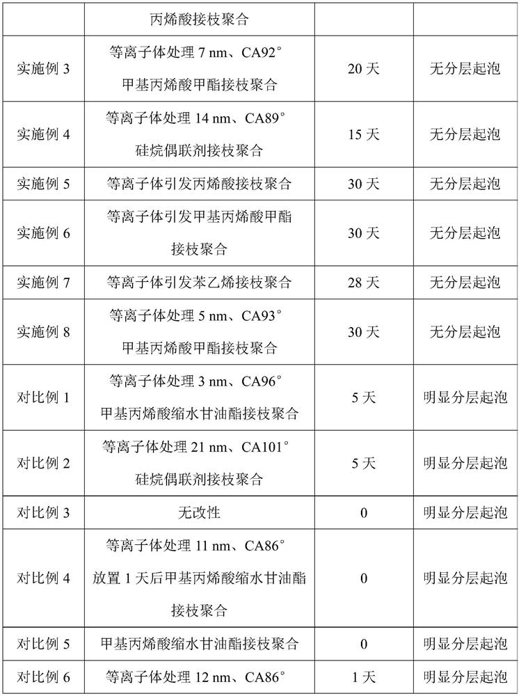 Inter-layer bonding sheet for multi-layer board and preparation method and application of inter-layer bonding sheet