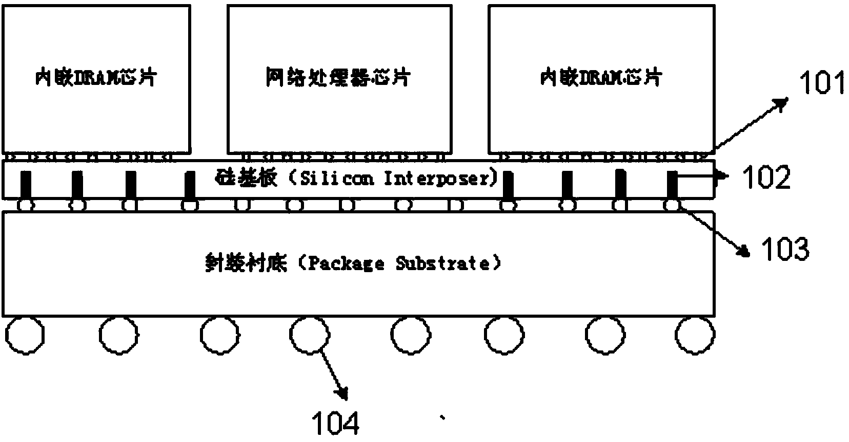 Network processor