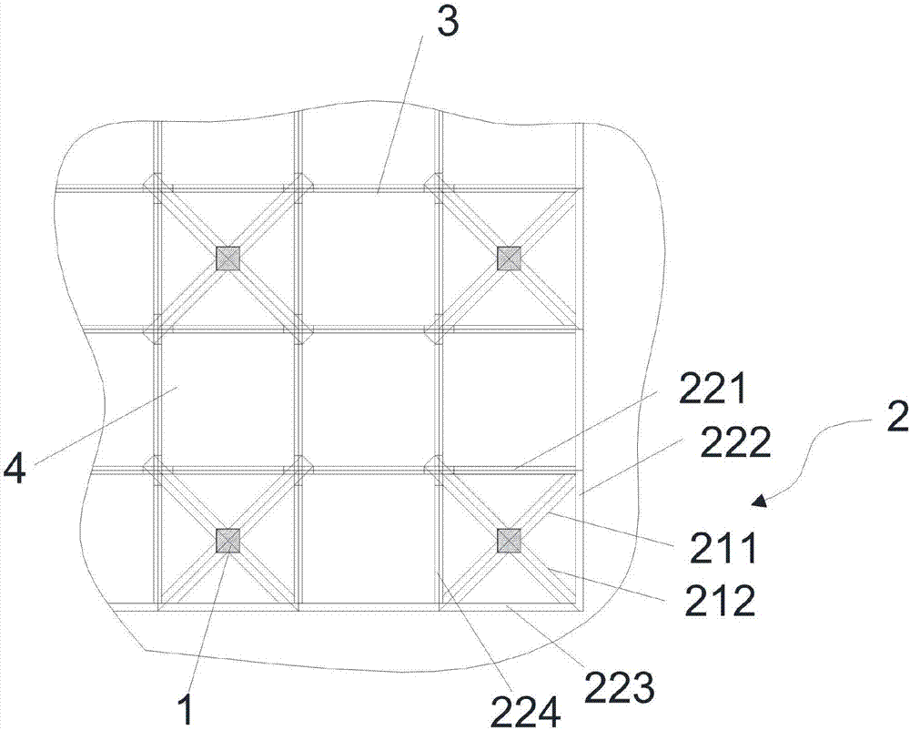 Structure for controlling transverse force by adopting shear force