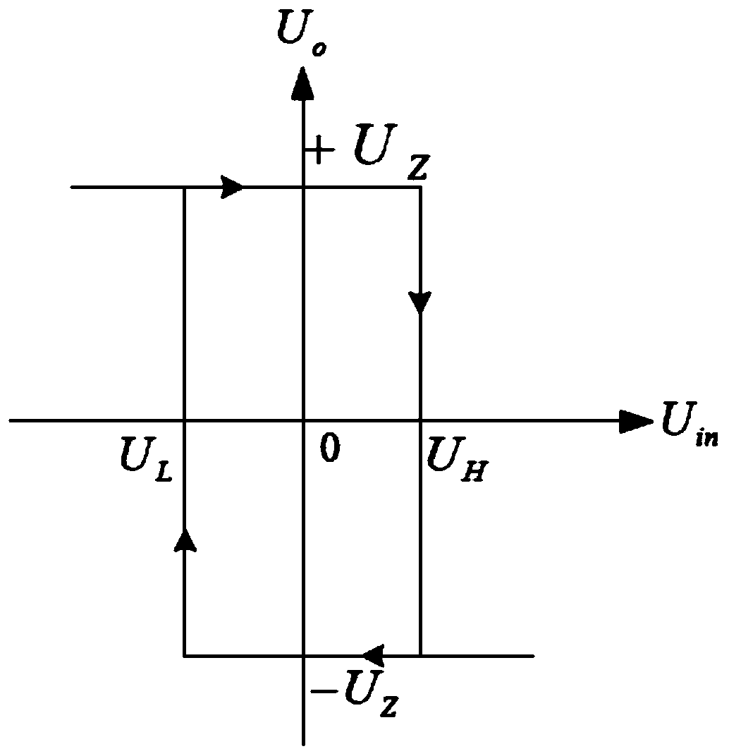 Wide-frequency detection circuit and frequency tracking method thereof