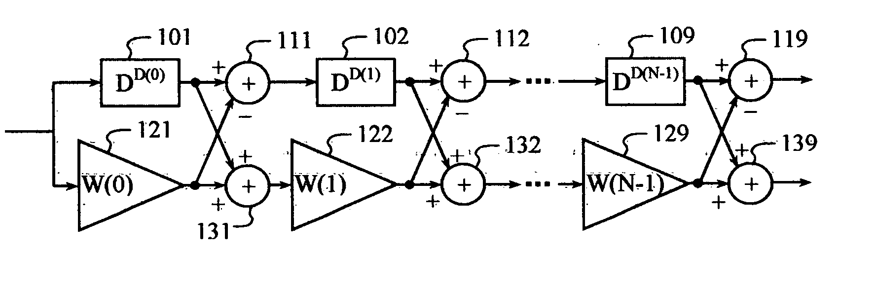 Frame format for millimeter-wave systems