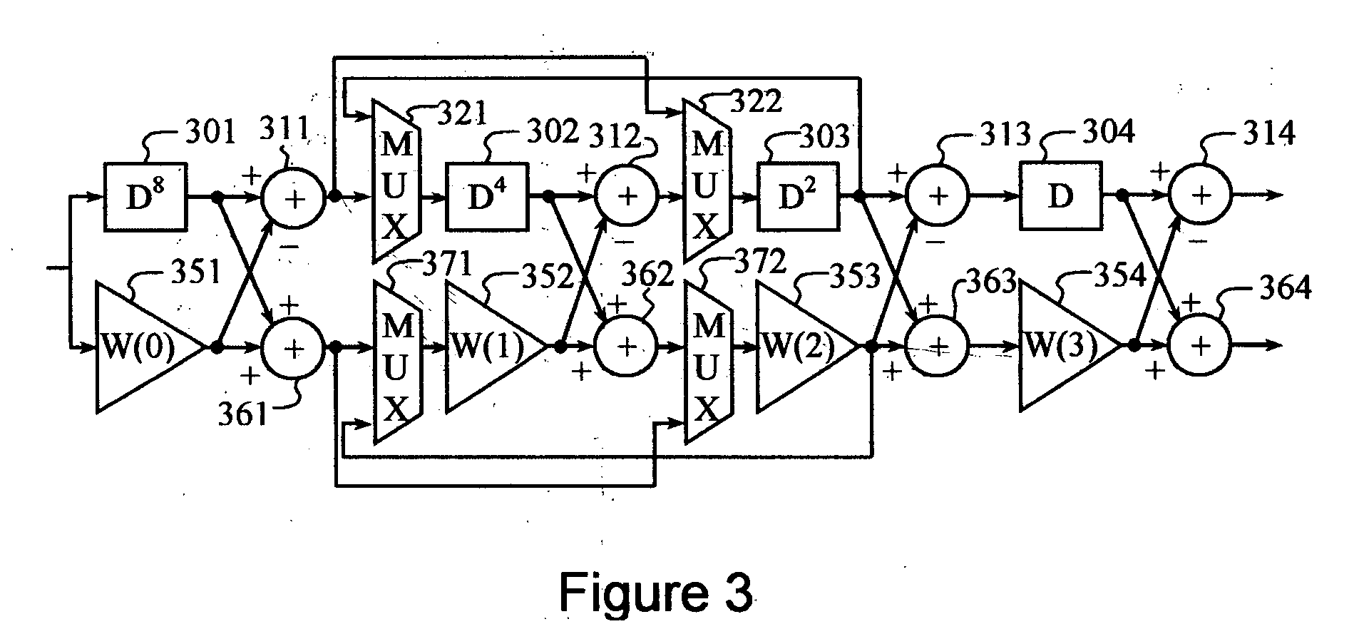 Frame format for millimeter-wave systems