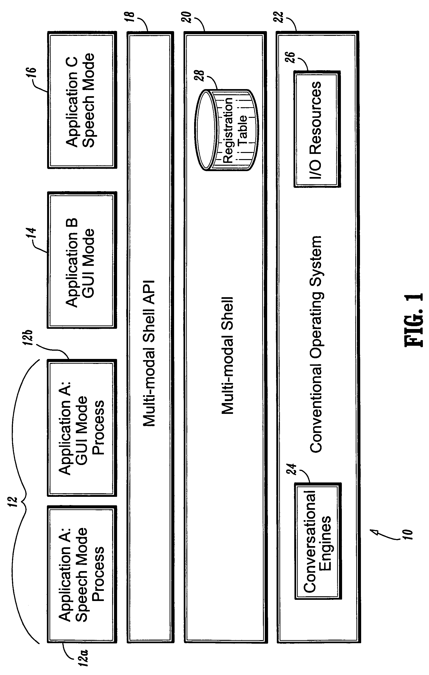 Systems and methods for synchronizing multi-modal interactions