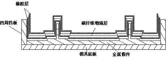 Method for realization of co-curing of reinforcing rib web composite produced part by high strength soft tooling