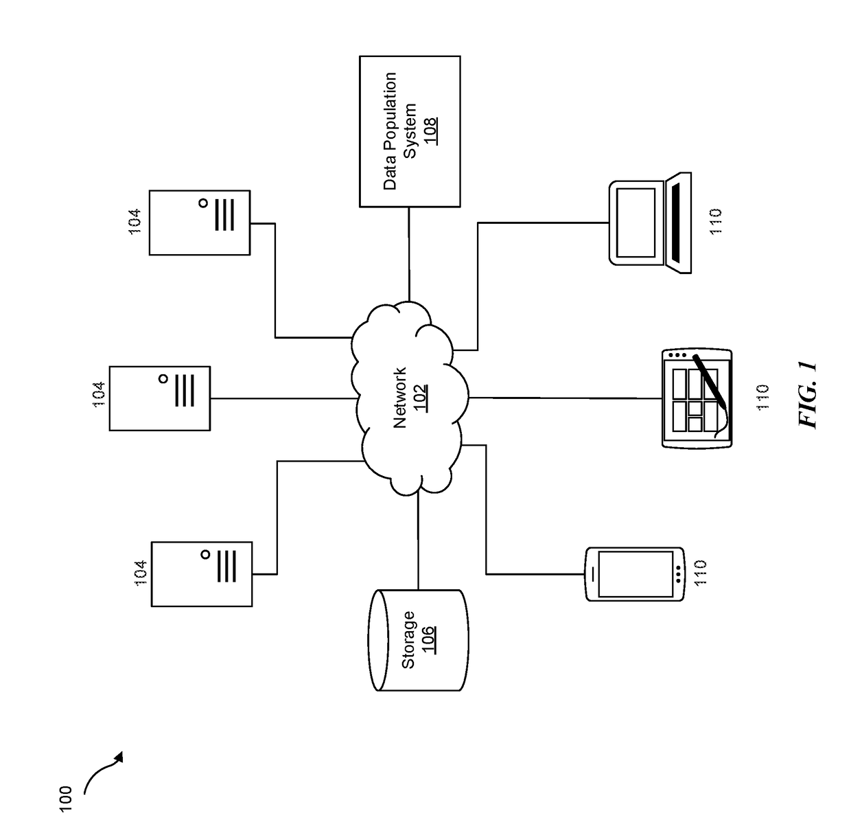 Approximate random number generator by empirical cumulative distribution function