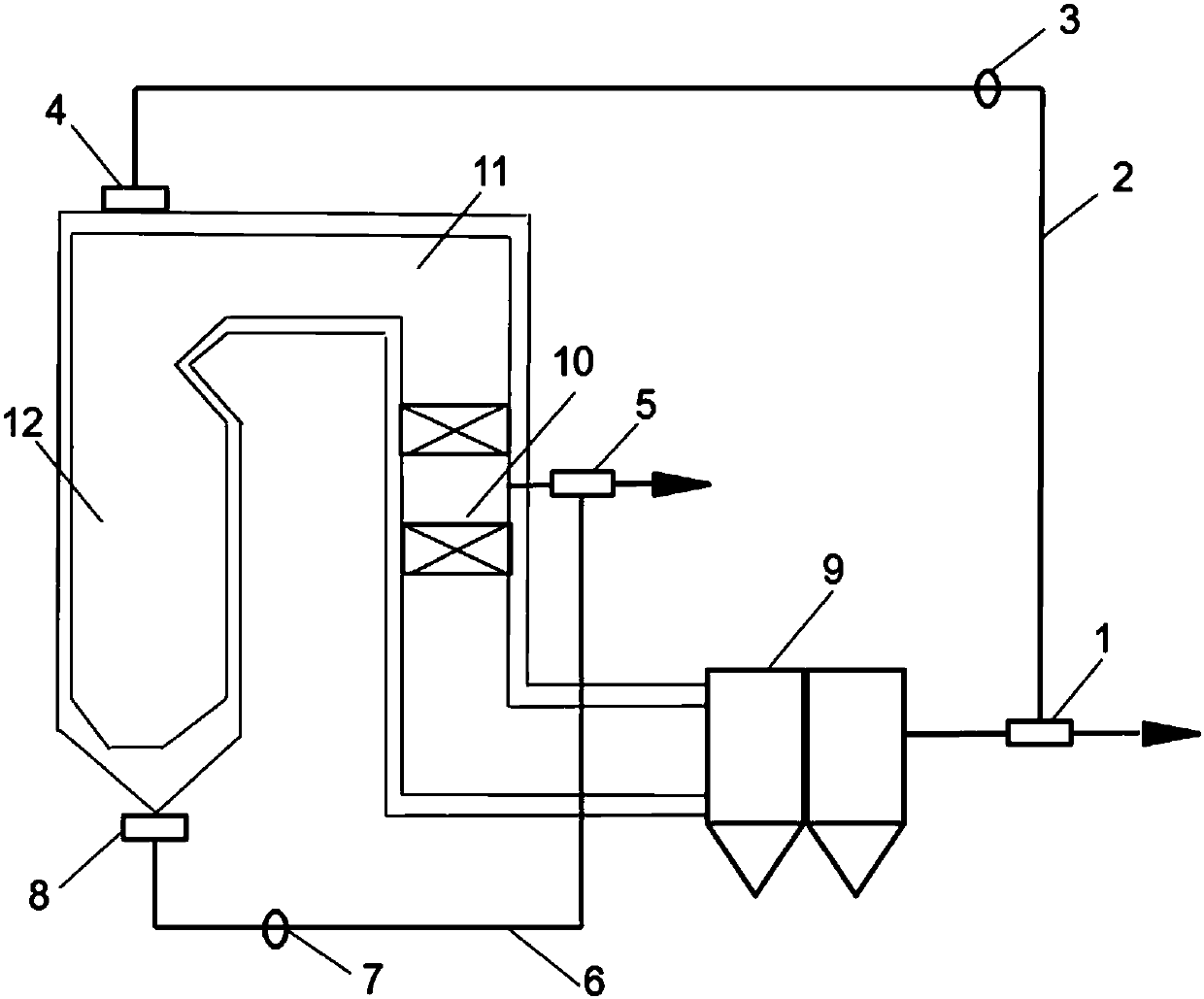 Medium/low-temperature smoke double circulation device for preventing high-alkali coals from slagging and method thereof