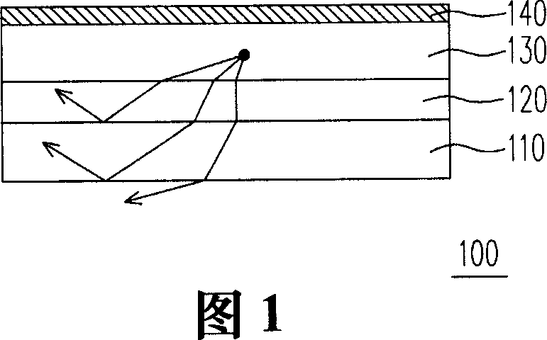 Organic electric luminous element