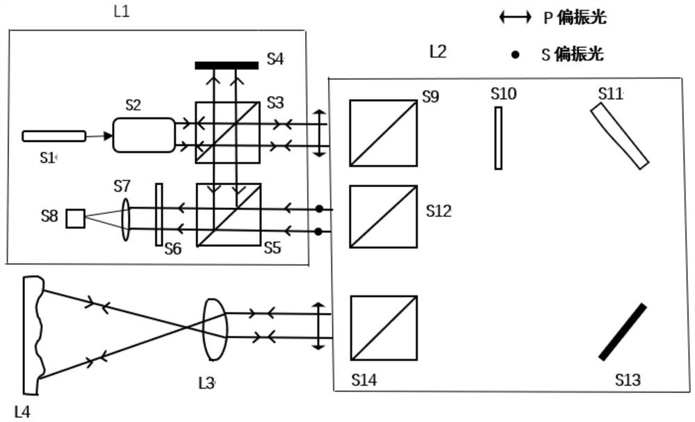 Self-adaptive compensation ring cavity device and method for free-form surface interference detection