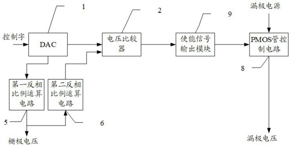 A Timing Protection Circuit for Controlling Depletion Mode Power Devices