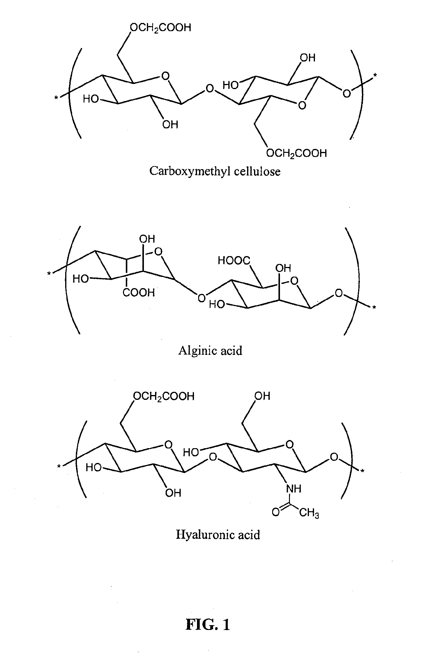 Sustained release of nutrients in vivo