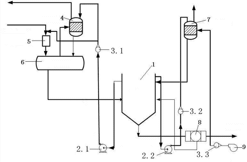 Method and device for removing hydrogen sulfide in gas phase through oxidation