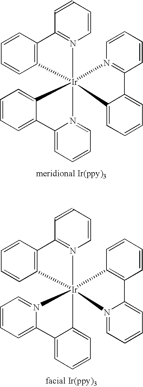 Manufacturing process for facial tris-cyclometallated complexes