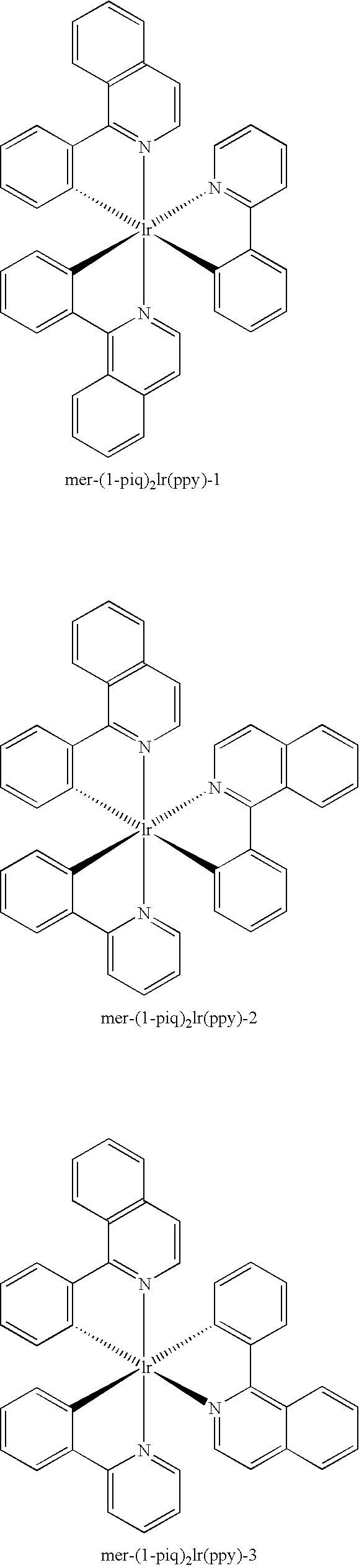 Manufacturing process for facial tris-cyclometallated complexes