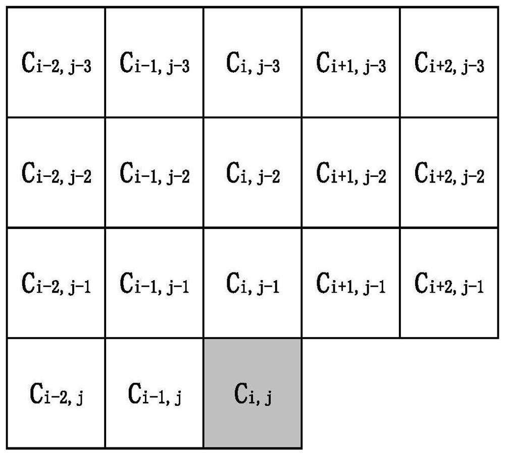 Compression method and device based on image prediction