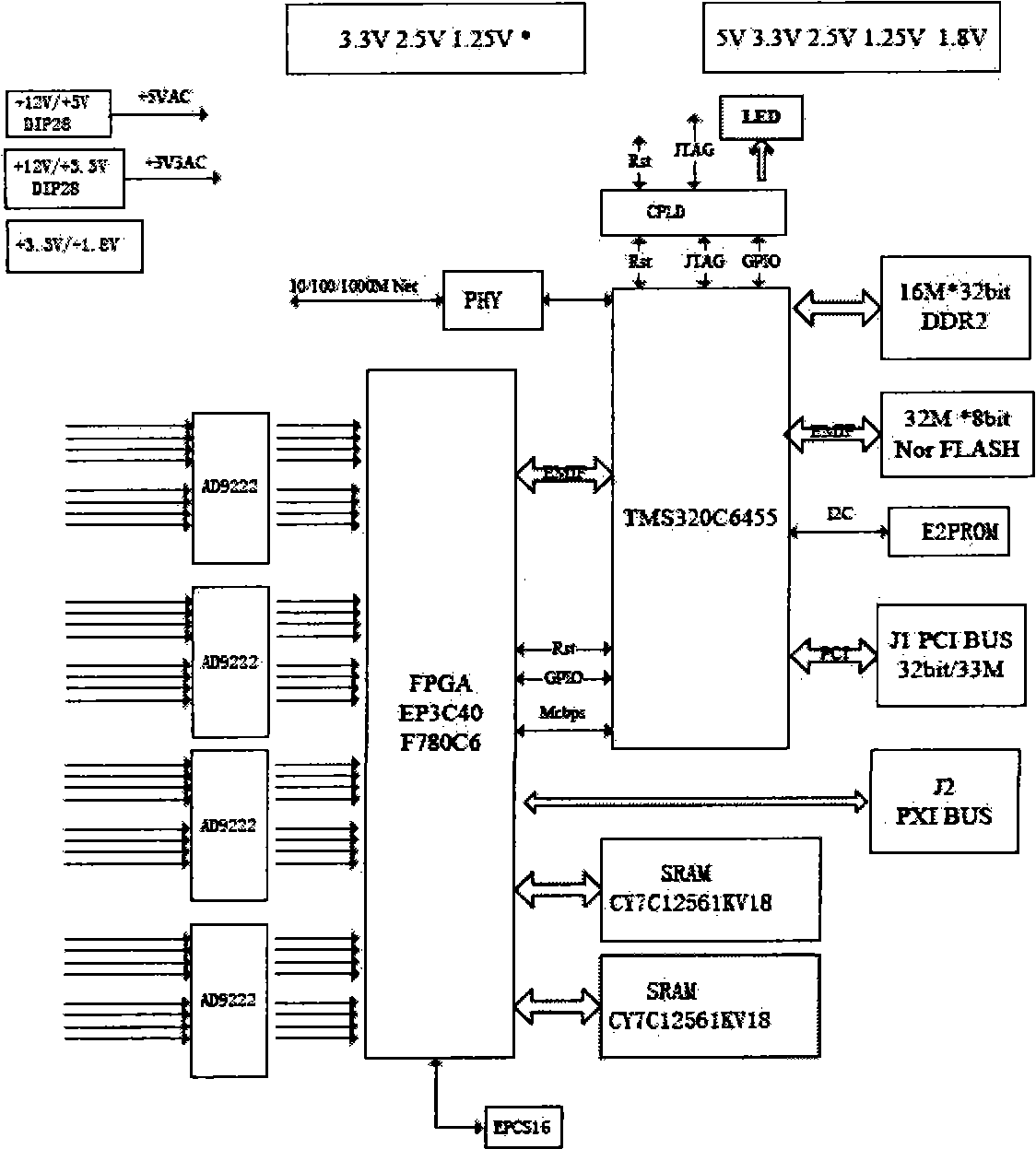 System and method for measuring temperature in real time based on thermoacoustic effect