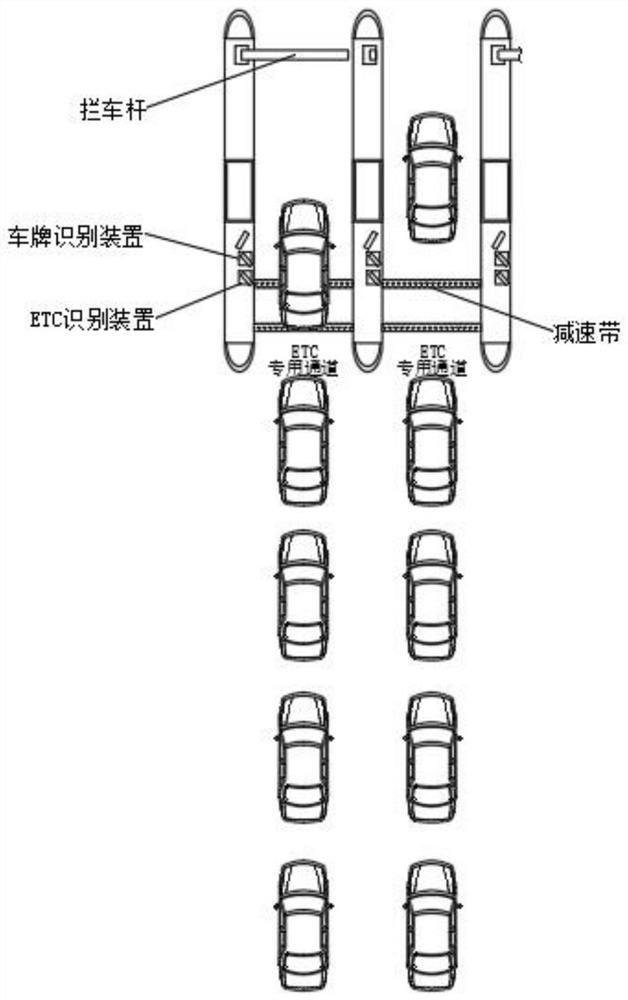 ETC identification system based on 5G and use method thereof