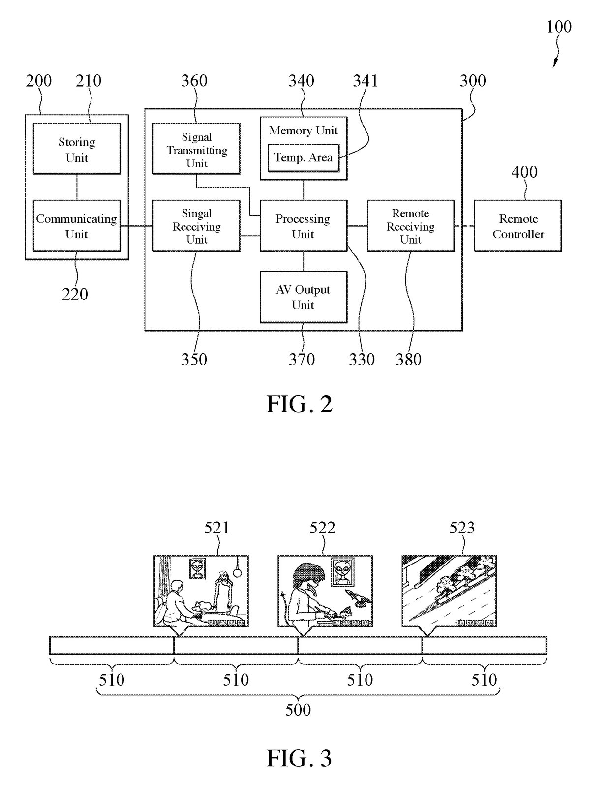 System, device and method for transmitting and playing interactive videos