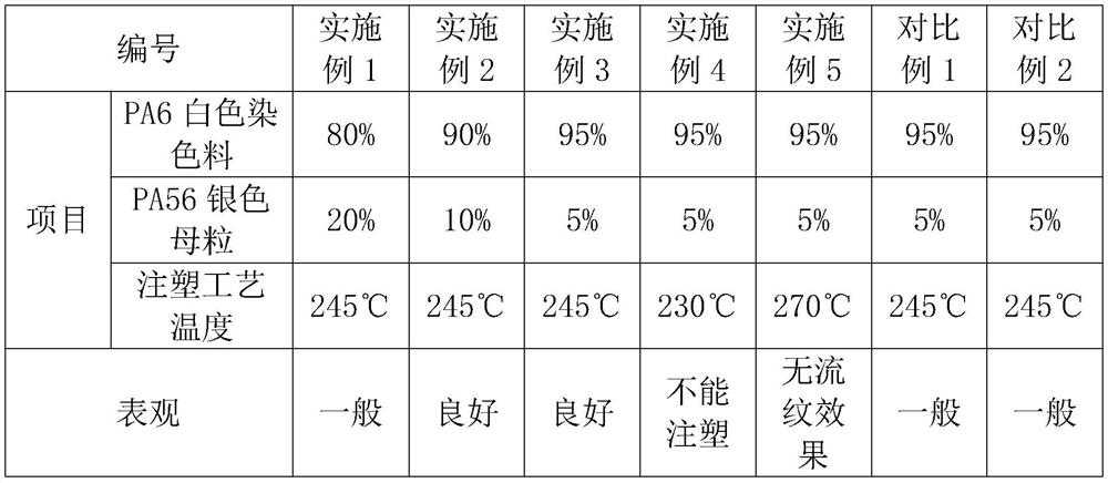 PA6/PA56 flow liner silver apparent material and preparation method thereof