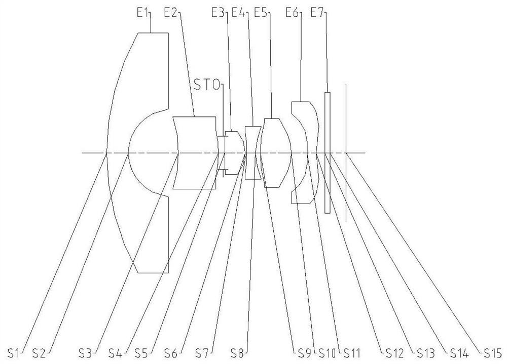 Camera lens group