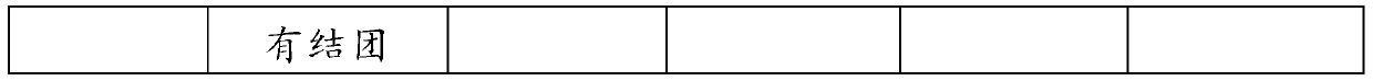 A kind of deep processing preparation and quality control method of propolis compound