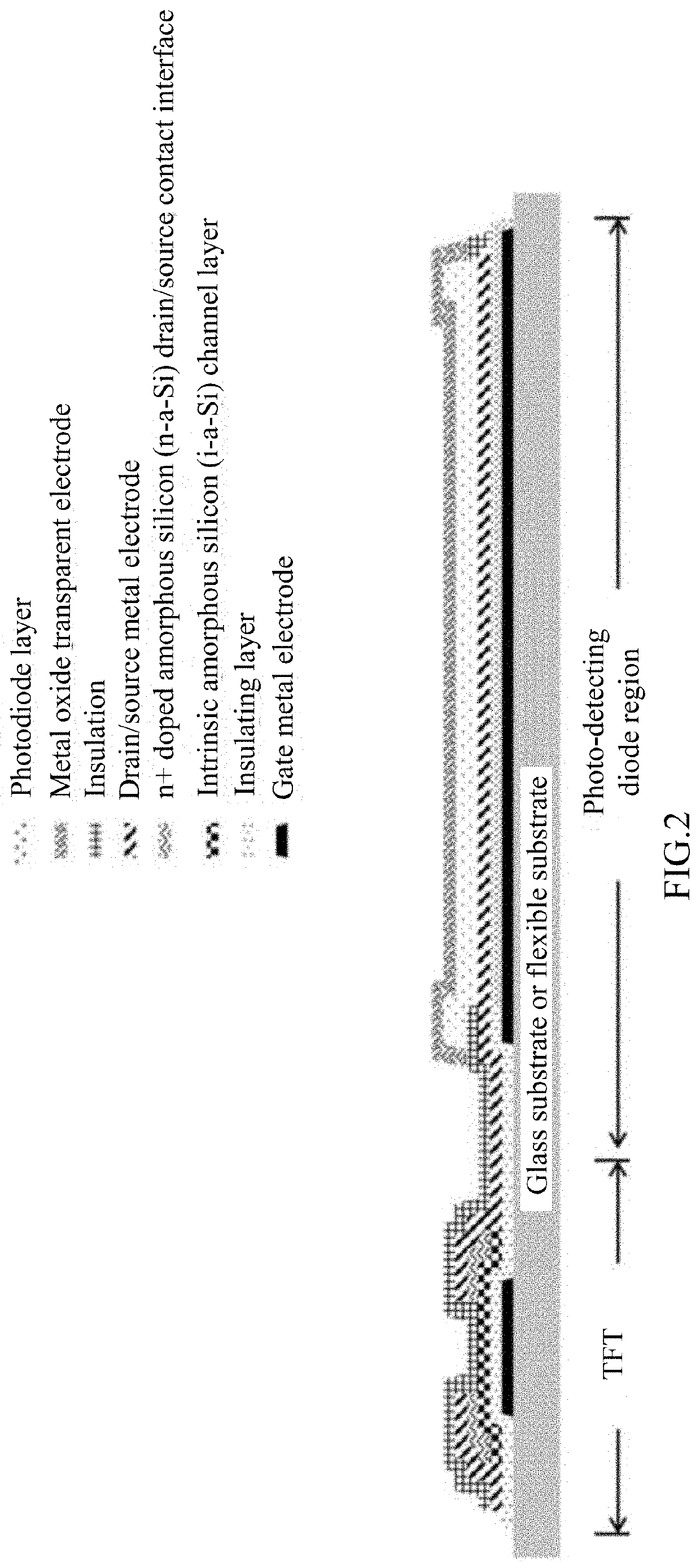 Fingerprint recognition based command execution method for electronic device, and electronic device