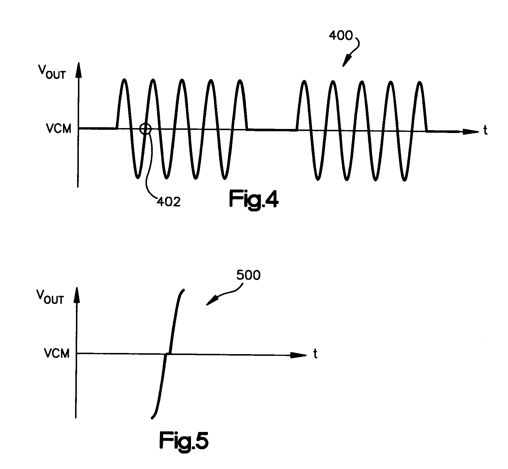 Bias system and method