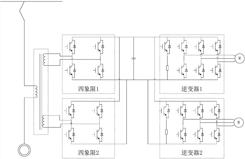 Train-set traction control system