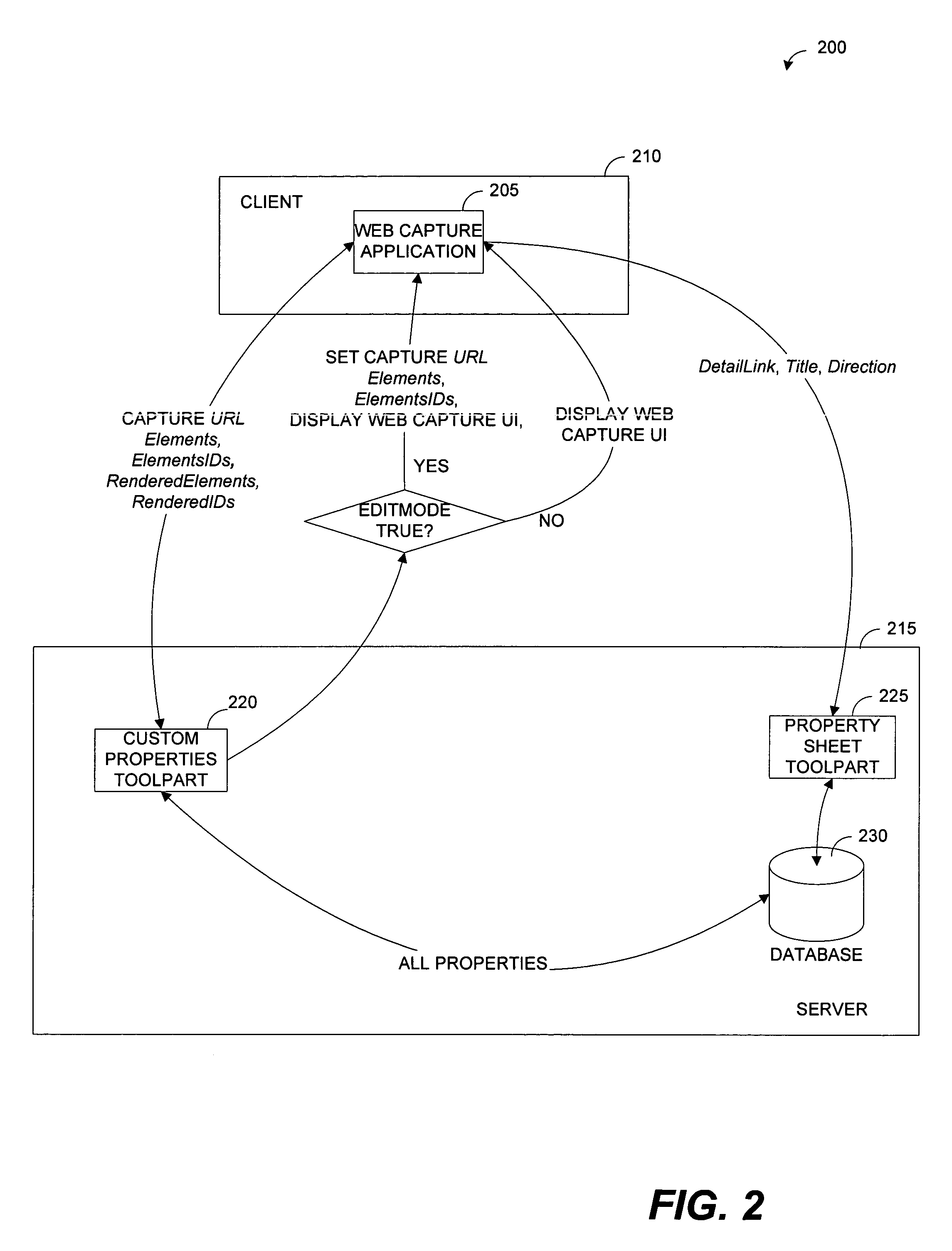 Method and system for dynamically capturing HTML elements