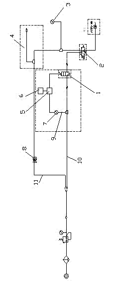 Pneumatic control loop for dispensing