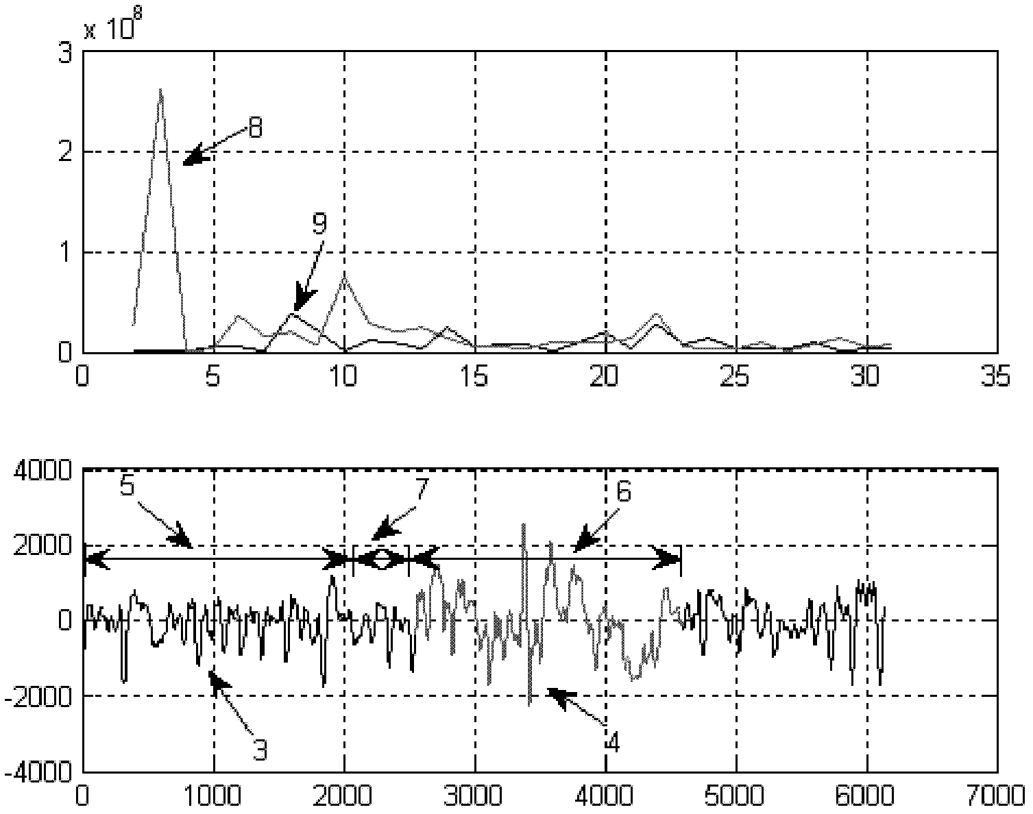 Pipeline leakage diagnosis method