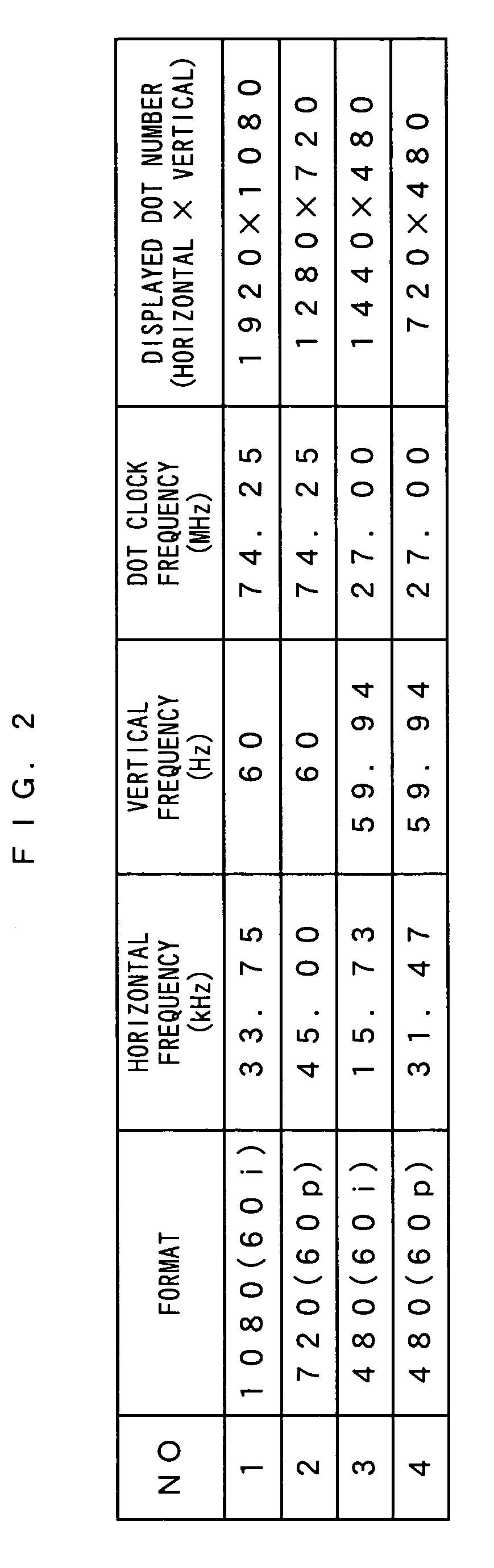 Digital interface decode receiver apparatus