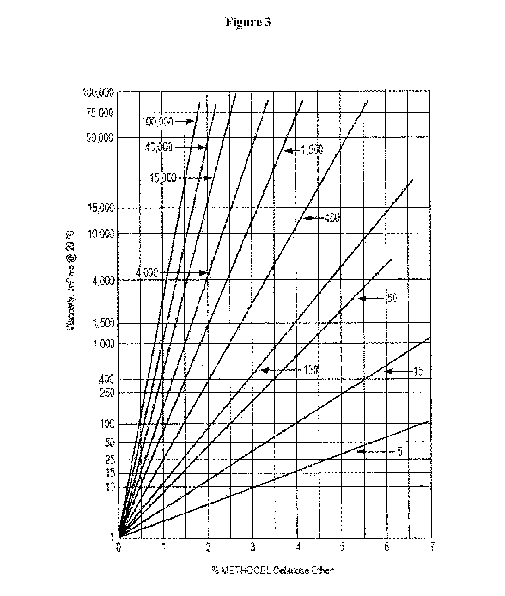 Controlled release immunomodulator compositions and methods for the treatment of otic disorders