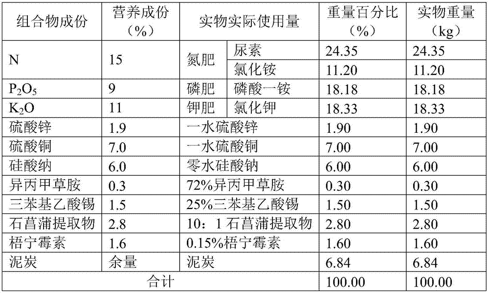 Multi-effect nutritional composition for controlling lotus root field duckweed