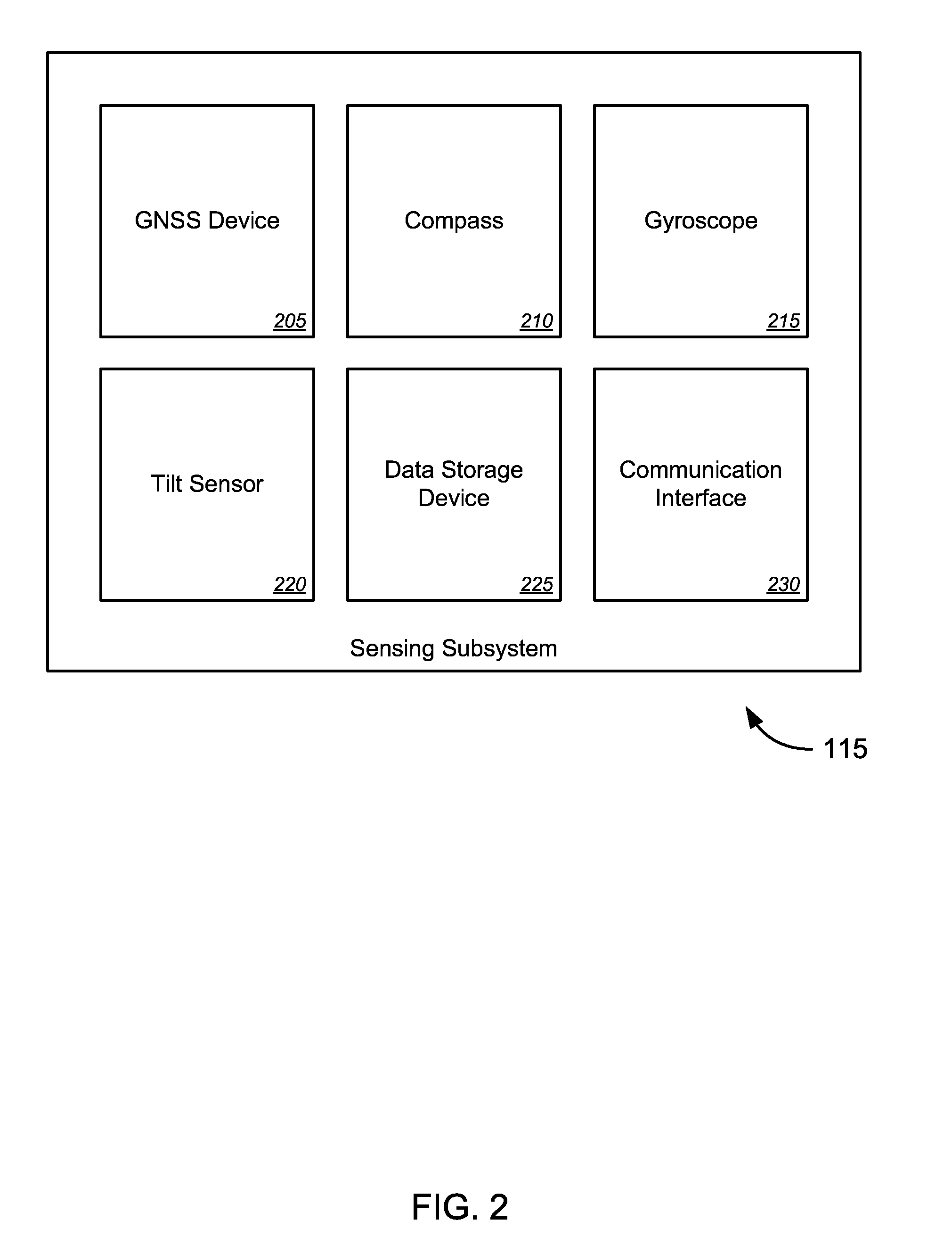 Use of Overlap Areas to Optimize Bundle Adjustment