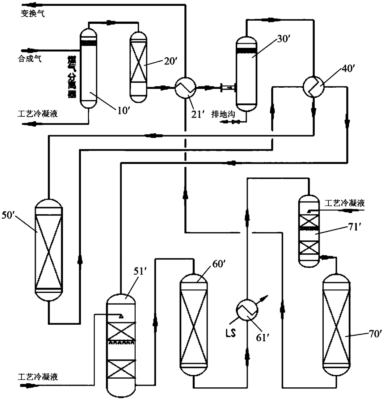 Isothermal conversion device, and syngas complete-conversion reaction system comprising same