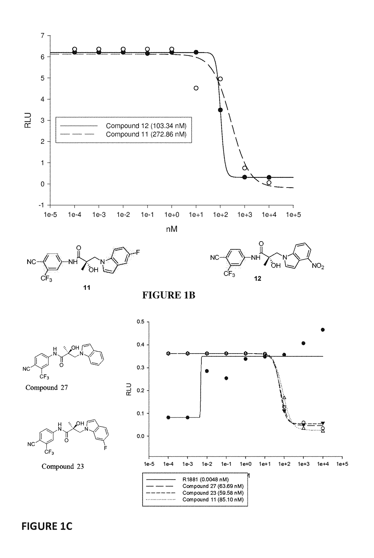 Selective androgen receptor degrader (SARD) ligands and methods of use thereof