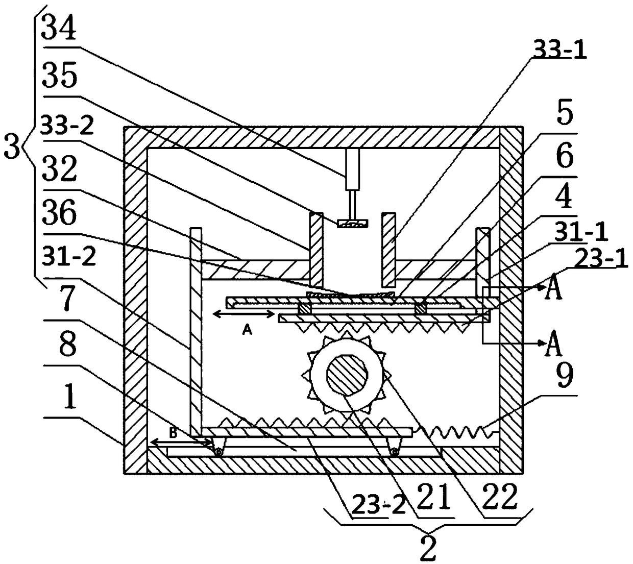 Fixation device for amputation