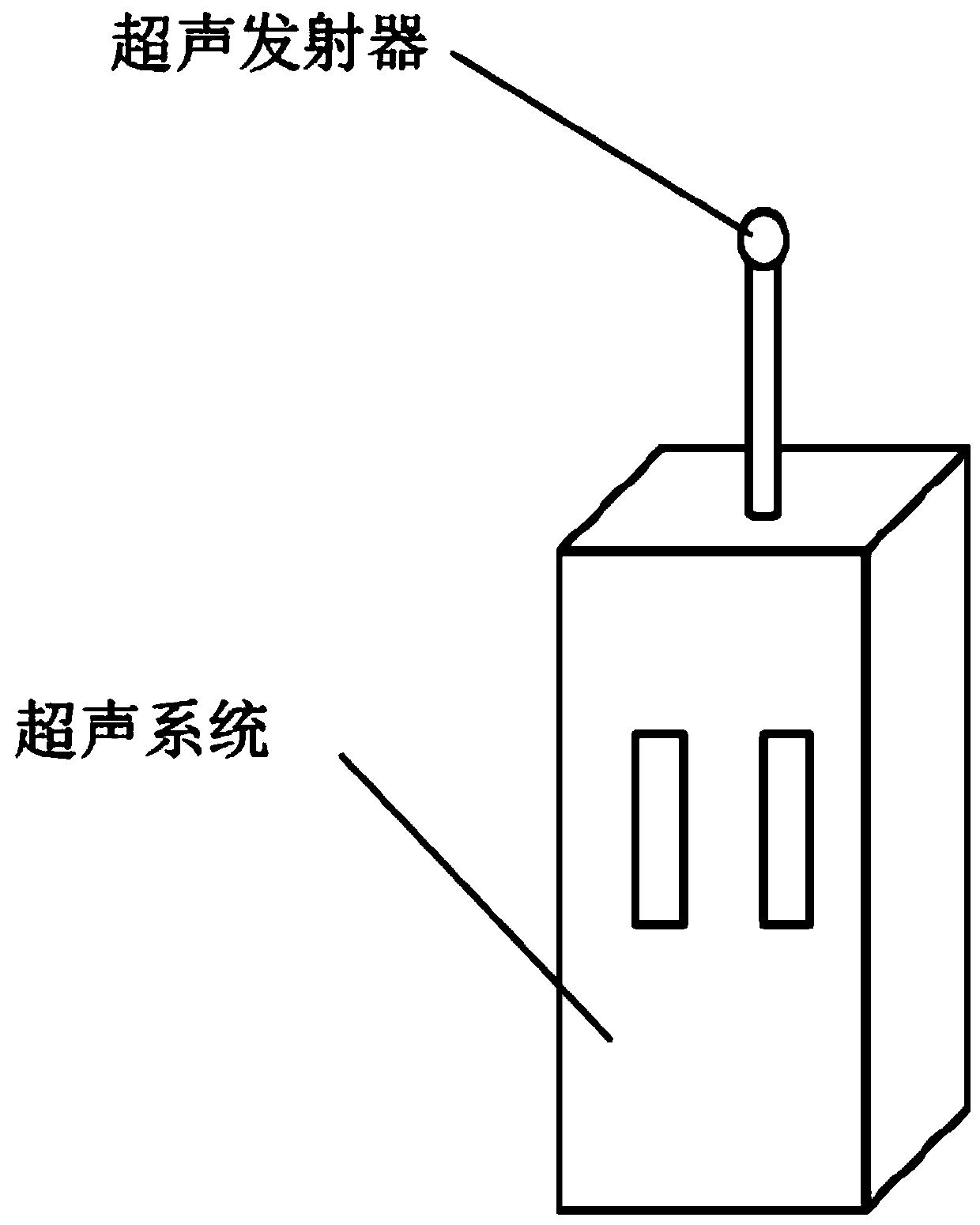 Ultrasonic beam synthesis system and method based on wearable flexible ultrasonic transducer