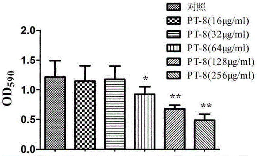 Biological film inhibiting peptide and application thereof