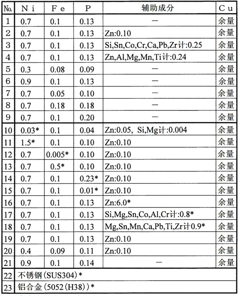 Copper alloy sheet for heat-dissipating component, and heat-dissipating component