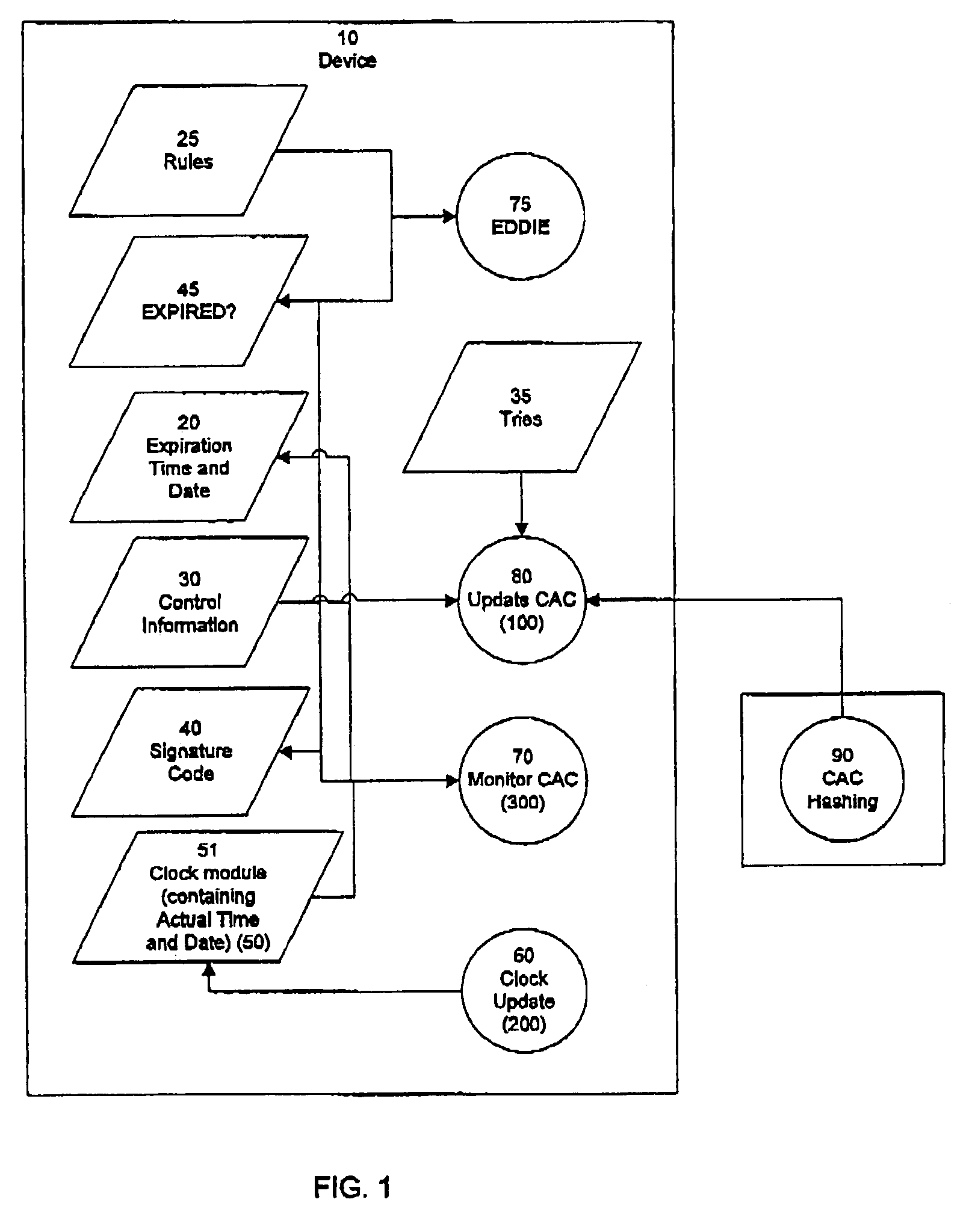 Method and apparatus for conditioning access for a remotely-accessible device